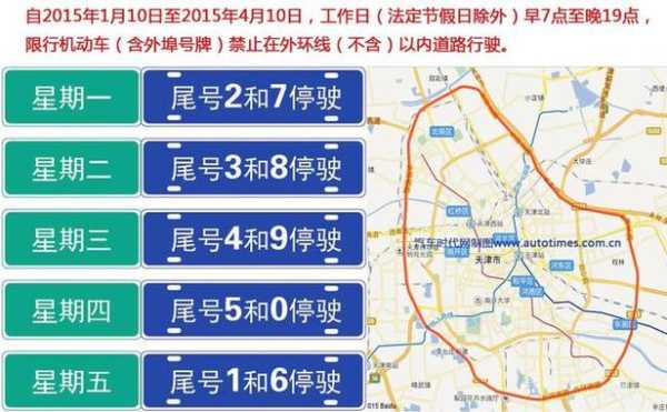 天津柴油国4客车（天津柴油国3车限行规定）