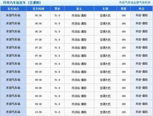 濮阳到三亚的客车（濮阳到三亚的客车时刻表）