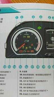 客车obd故障（obd故障是由什么原因引起的）