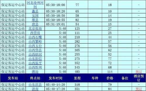 平乡到保定客车电话（平乡到保定多少公里呢）