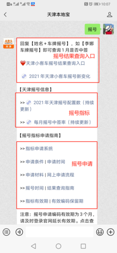 天津小客车摇号（天津小客车摇号网站）