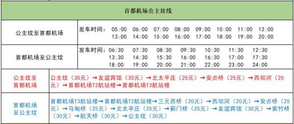 临时客车L（临时客车售票时间）