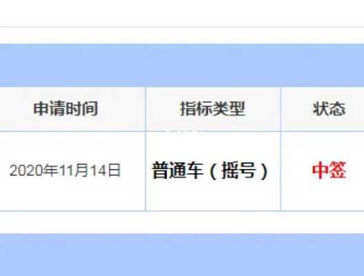 广州中小客车指标管理（广州中小客车指标管理系统中签查询）