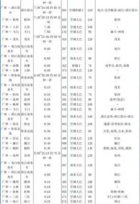 广州中心客车（广州客运站汽车时刻表查询）