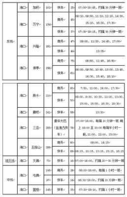 三亚客车-（三亚客车时刻表）