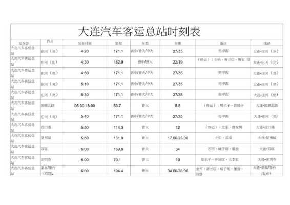 旅顺到大连的客车时刻表（旅顺到大连的快客时刻表）